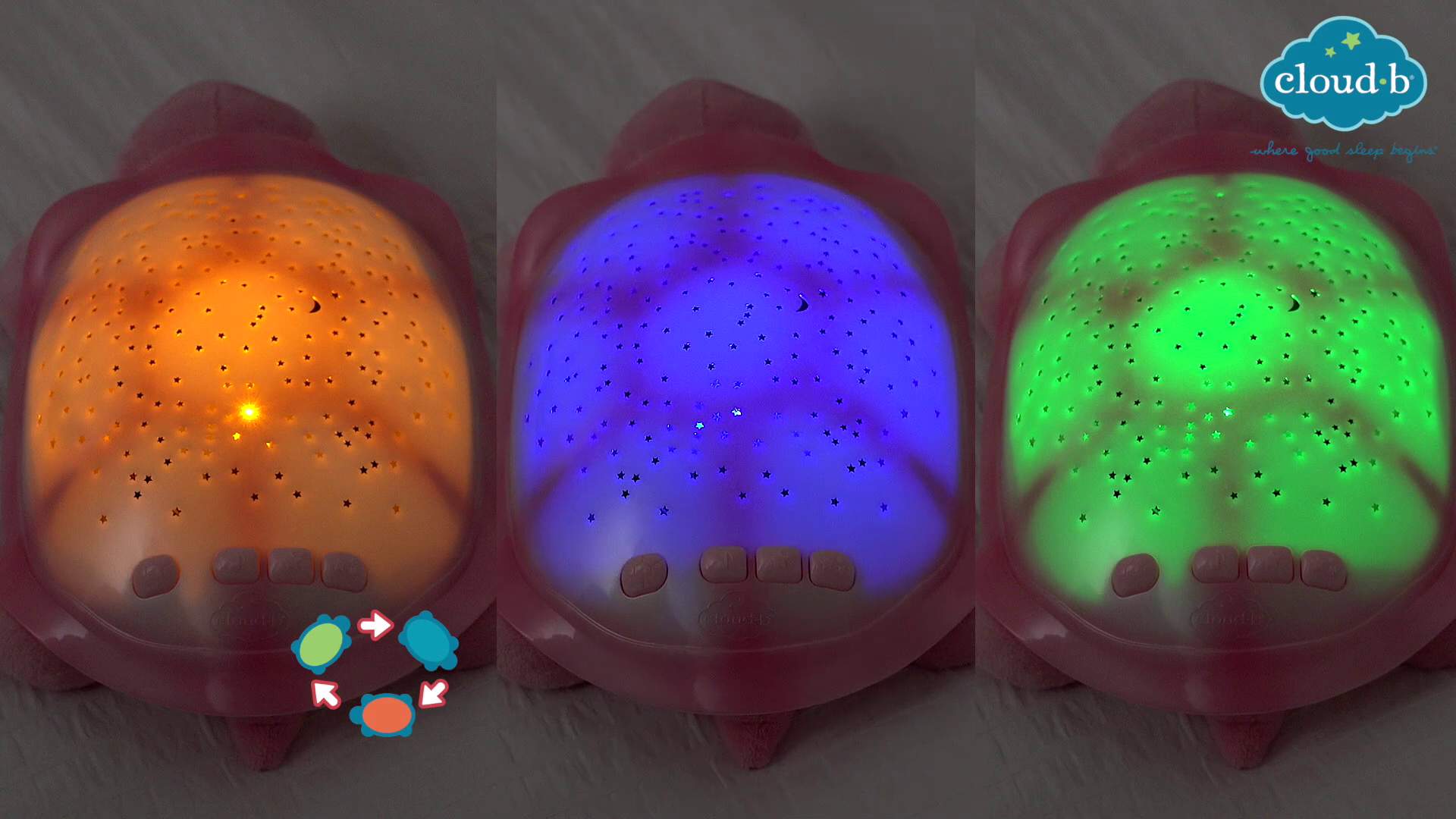 Video 1: Twinkling Twilight Turtle magic LED night light - pink - by cloud b