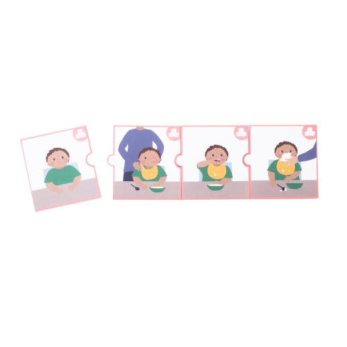 Picture cards of the Rubens Barn feeding set showing the feeding steps as a puzzle