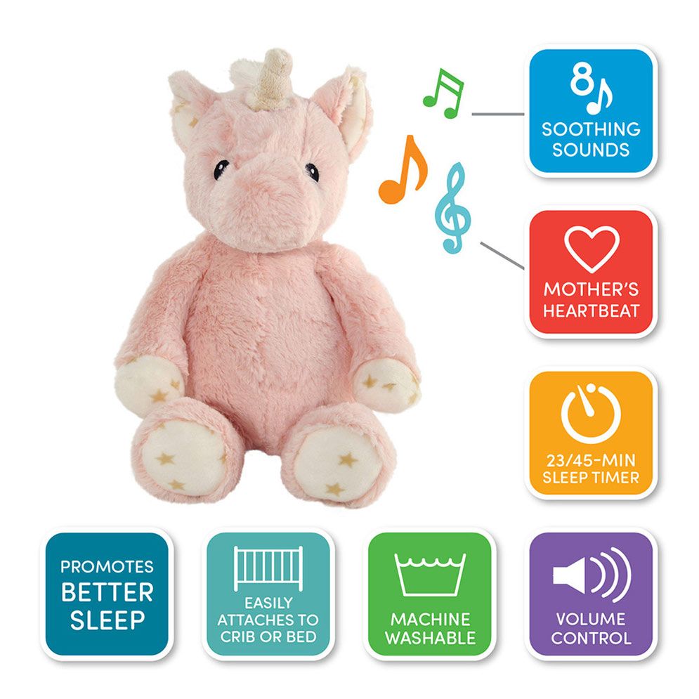 Cloud b sleep aid Ella unicorn, infographic showing features: 8 sounds, heartbeat, sleep timer, machine washable